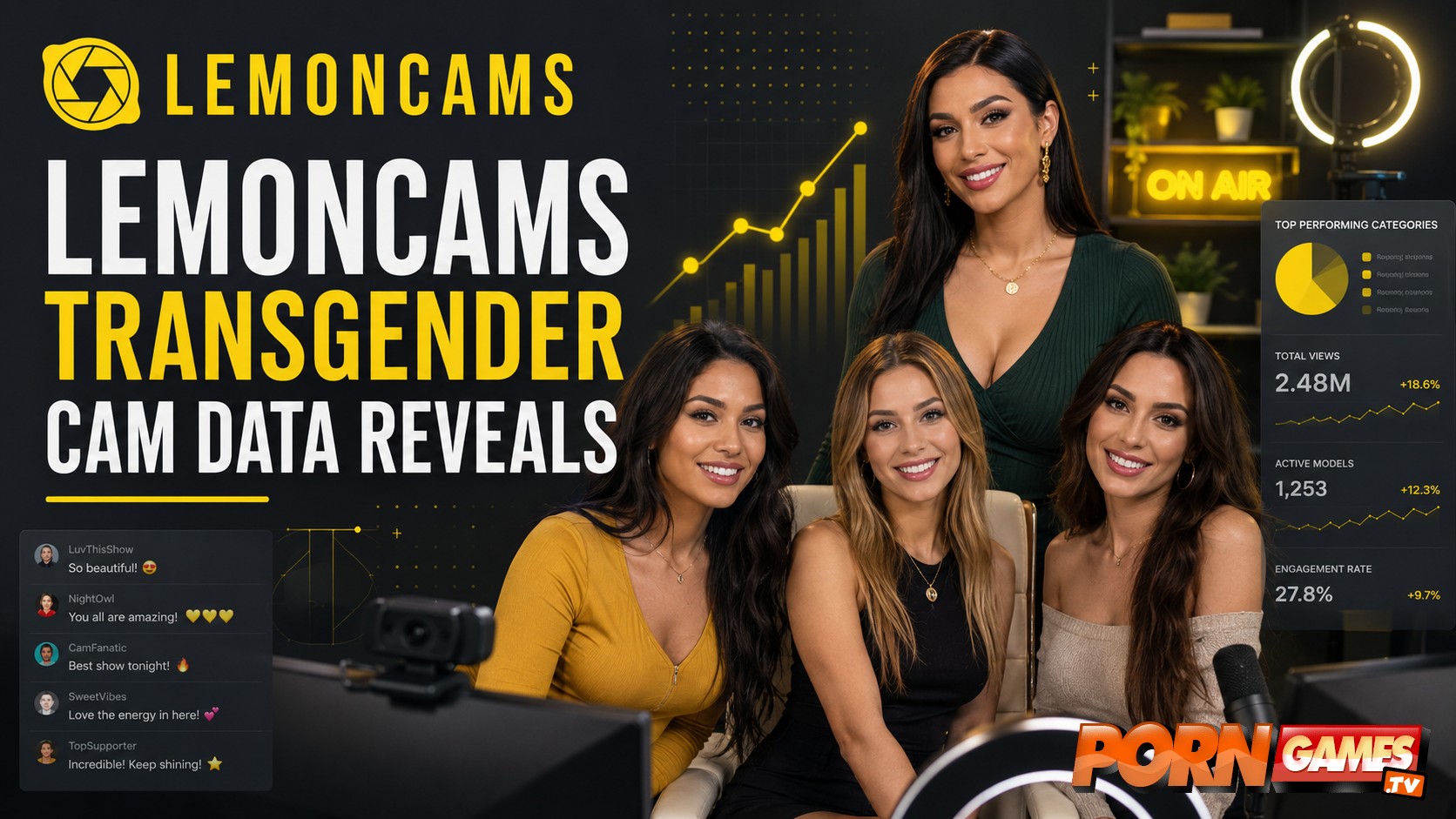 What Lemoncams Transgender Cam Data Reveals